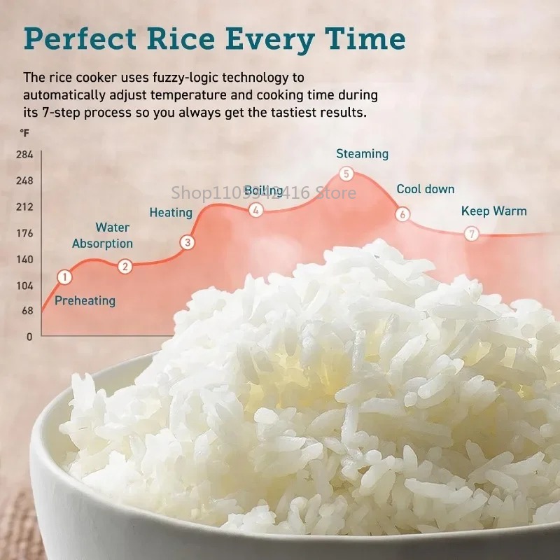 Duża pojemność, inteligentny g – Rice Cooker 10 Cup recenzja i cena